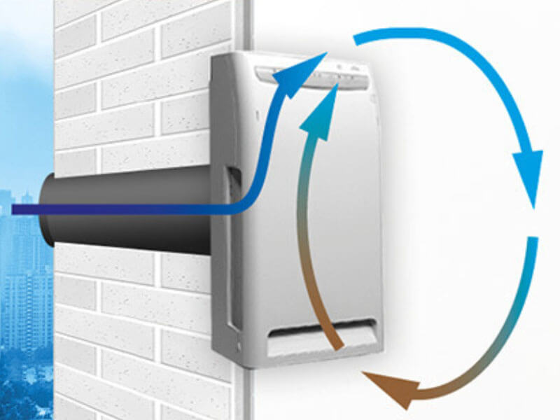 Приточно-вытяжная вентиляция с рекуператором в Одессе